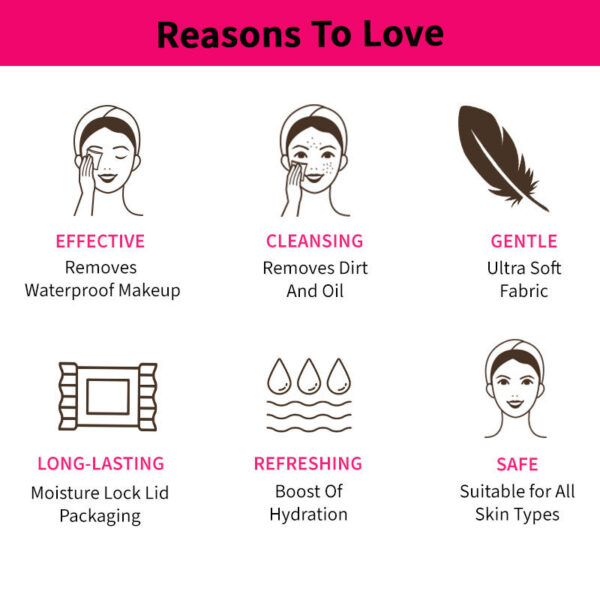 Nykaa Makeup Remover Wipes(30 Wipes) - Image 2