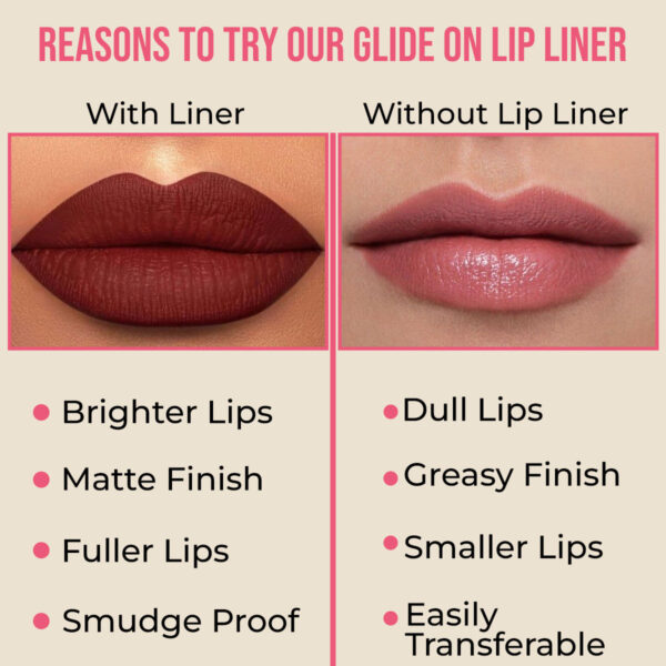 Insight Cosmetics Glide On Lip Liner - Brownie Points(0.3 g) - Image 2