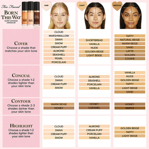 Too Faced Born This Way Super Coverage Multi Use Sculpting Concealer - Golden Beige(13.5ml) - Image 8