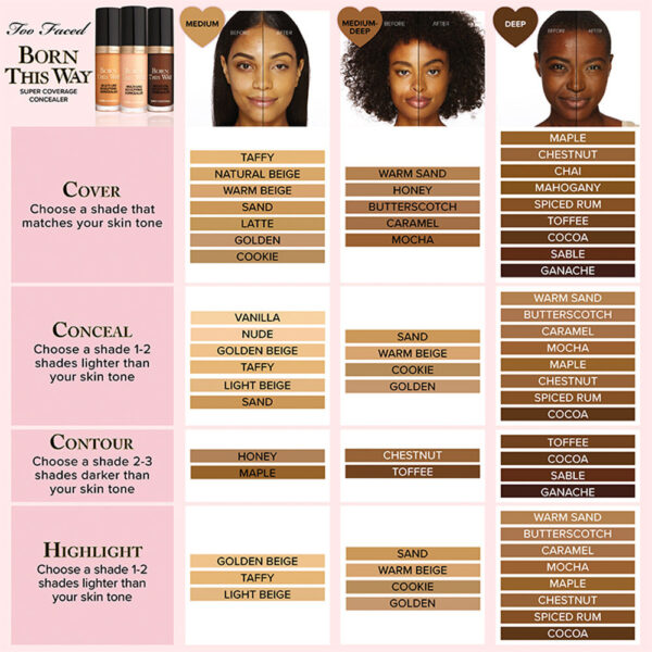 Too Faced Born This Way Super Coverage Multi Use Sculpting Concealer - Golden Beige(13.5ml) - Image 9
