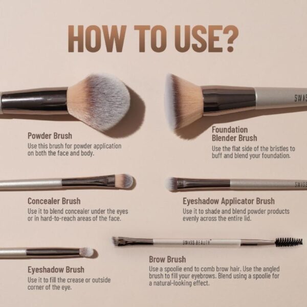 Swiss Beauty Professional Face & Eye Brush Set SB-F01(6 pcs) - Image 5