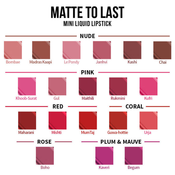 Nykaa Matte To Last! Mini Liquid Lipstick - Janhvi 23(1.2ml) - Image 10